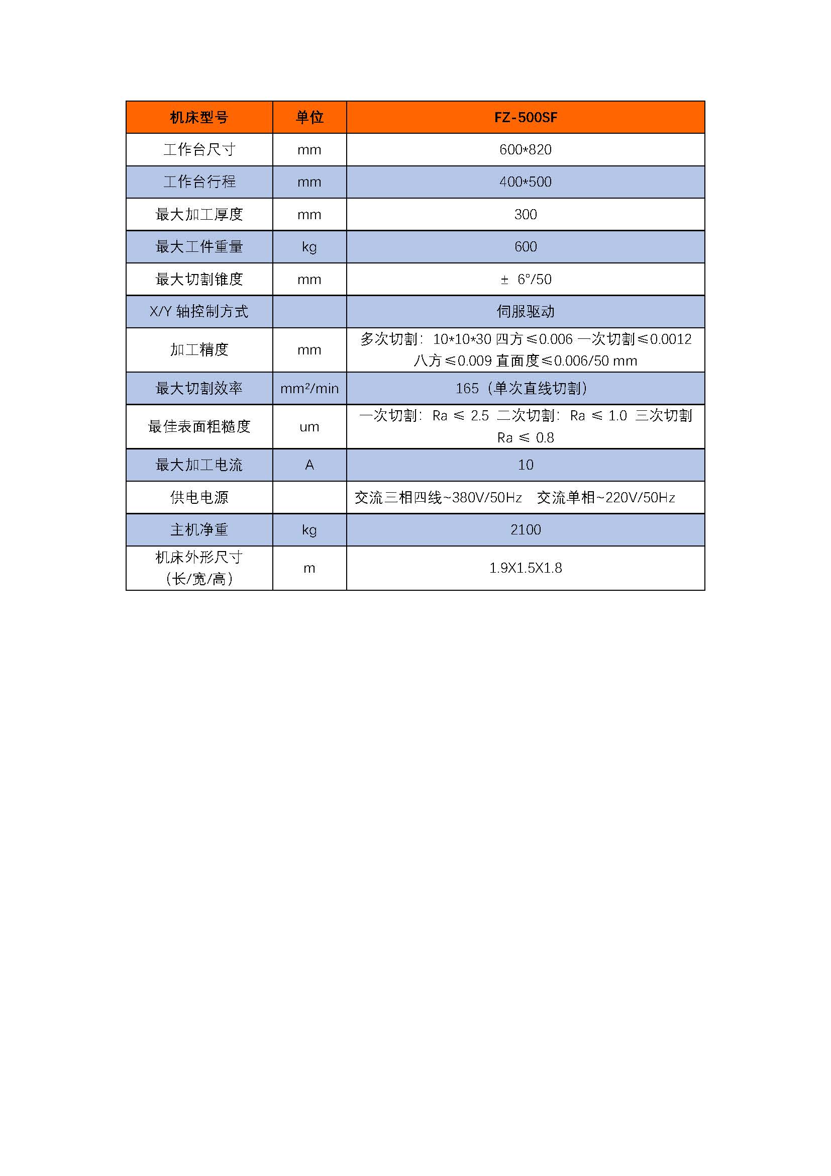 新建 Microsoft Word 文檔 (2)_頁面_4.jpg